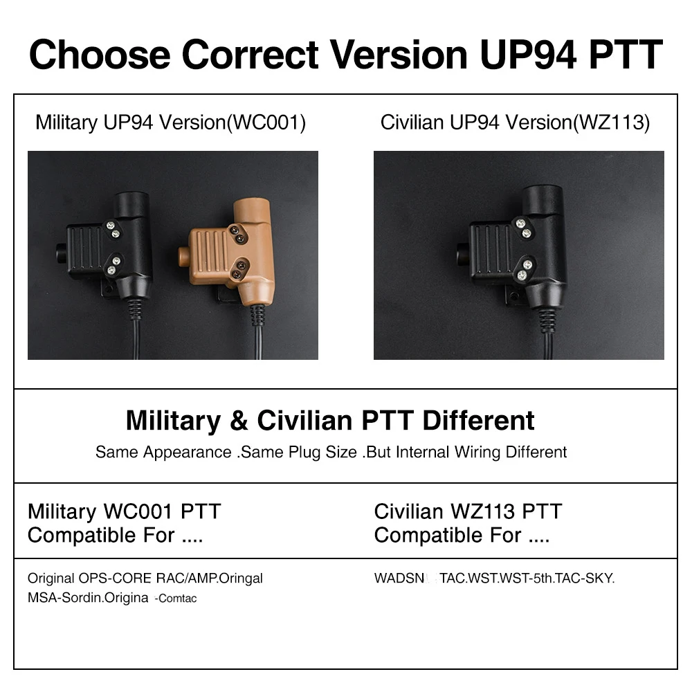 WADSN U94 PTT Civilian Version Аксессуары для гарнитуры CII WST TAC-SKY Наушники охоты Kenwood Baofeng