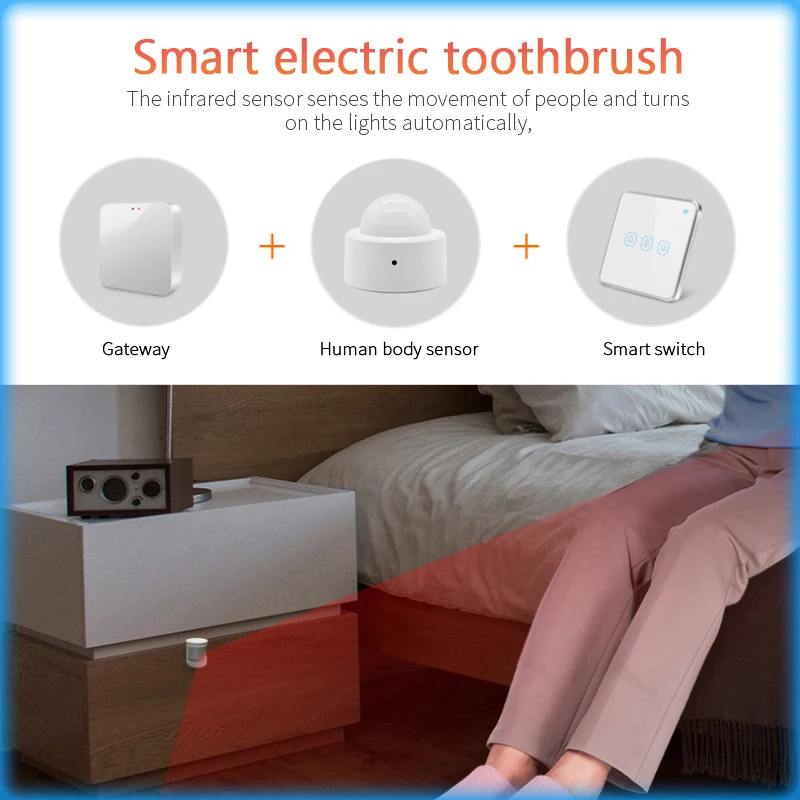 Датчик движения AUBESS ZigBee Tuya инфракрасный датчик присутствия человека детектор