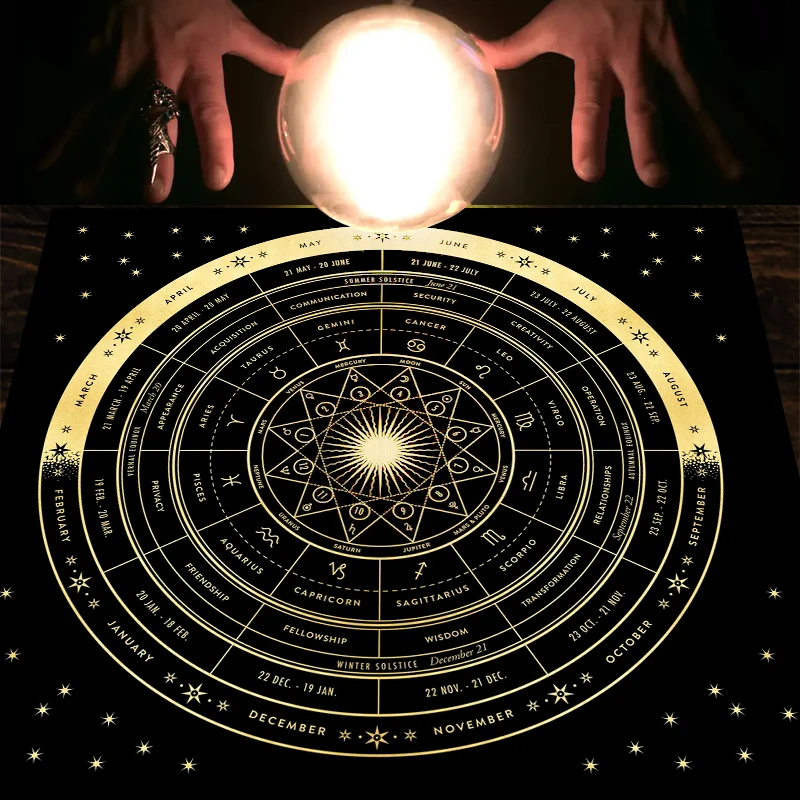 Гобелен Таро настенная скатерть алтарная ткань колесо зодиака астрологическое