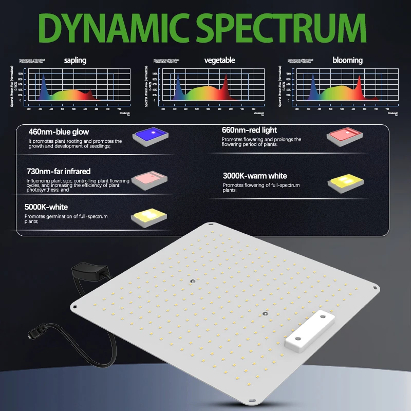 Светодиодная панель Samsung для выращивания растений малого размера 60 Вт комнатных