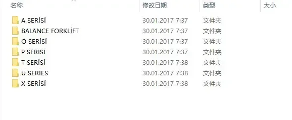 Детали и руководства по эксплуатации вилочных погрузчиков Atlet 2013