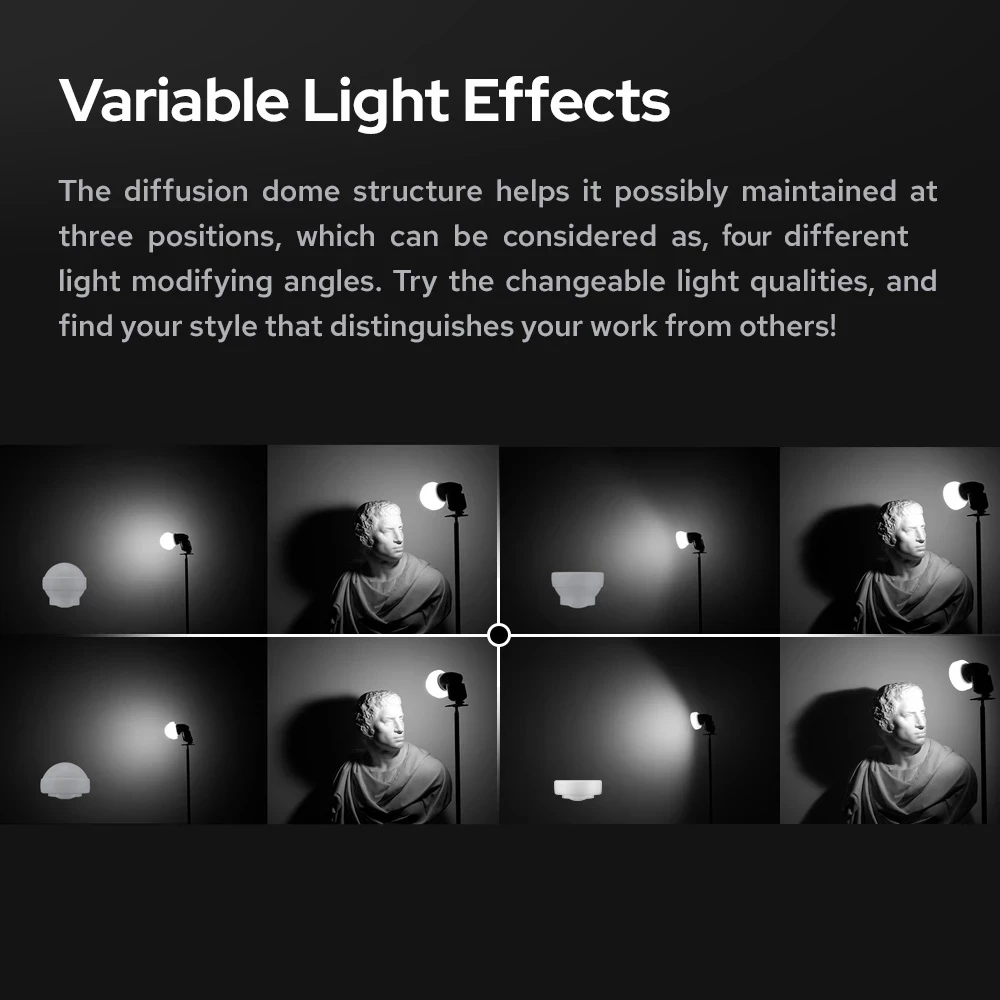 Godox AK-R22 складной силиконовый рассеиватель для фотографий купол V1 серии вспышки