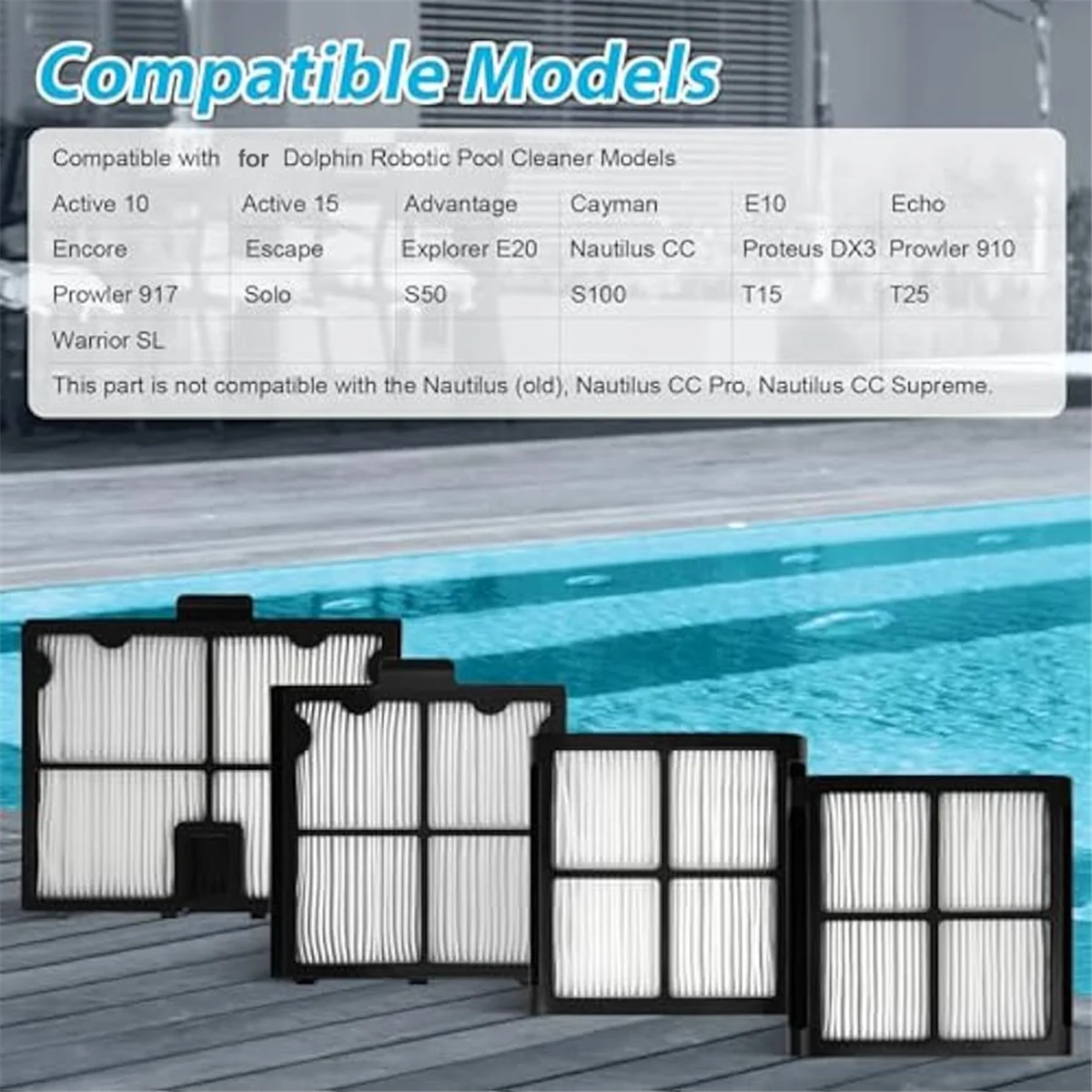 Ультратонкие фильтрующие панели 9991466-R4 для очистителей бассейна Active 10 15 Advantage Cayman