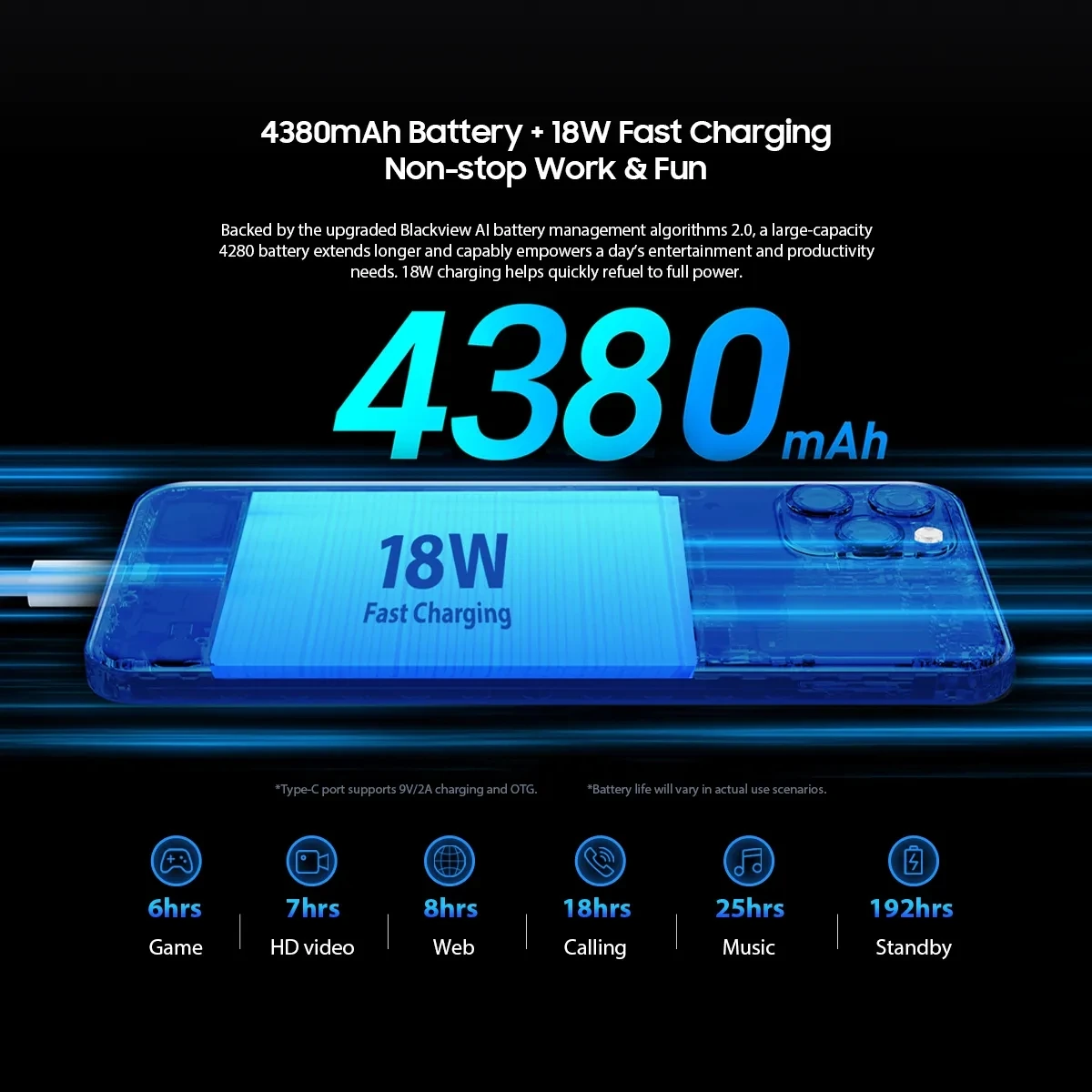 Blackview A95 Smartphone 8GB+128GB Android 11 Helio P70 Octa Core Mobile Phone  6.528