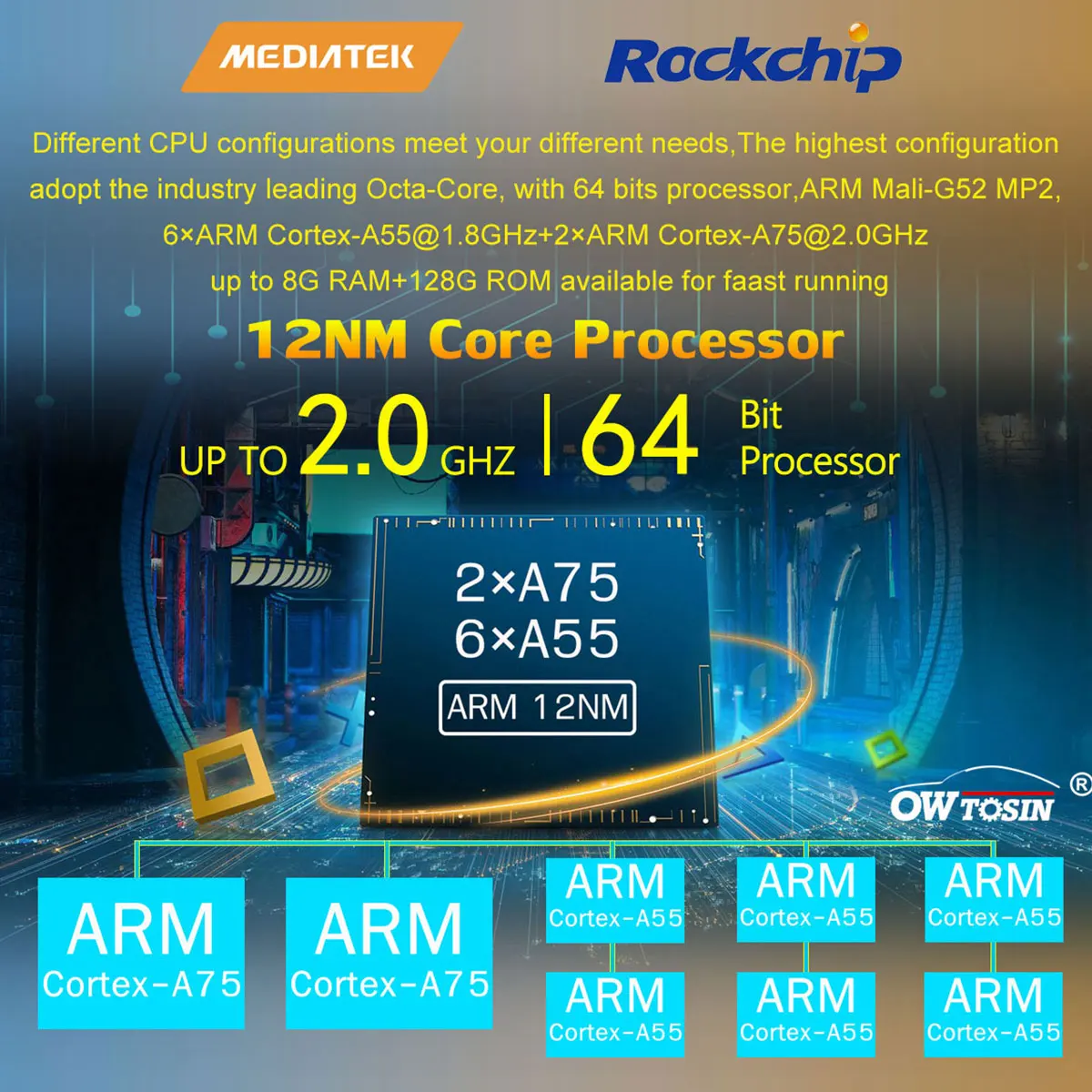 Android 10 8Core 4 + 128G автомобильный DVD-плеер для Ford Ecosport/Fiesta 2017 2018 2019 Автомобильный GPS