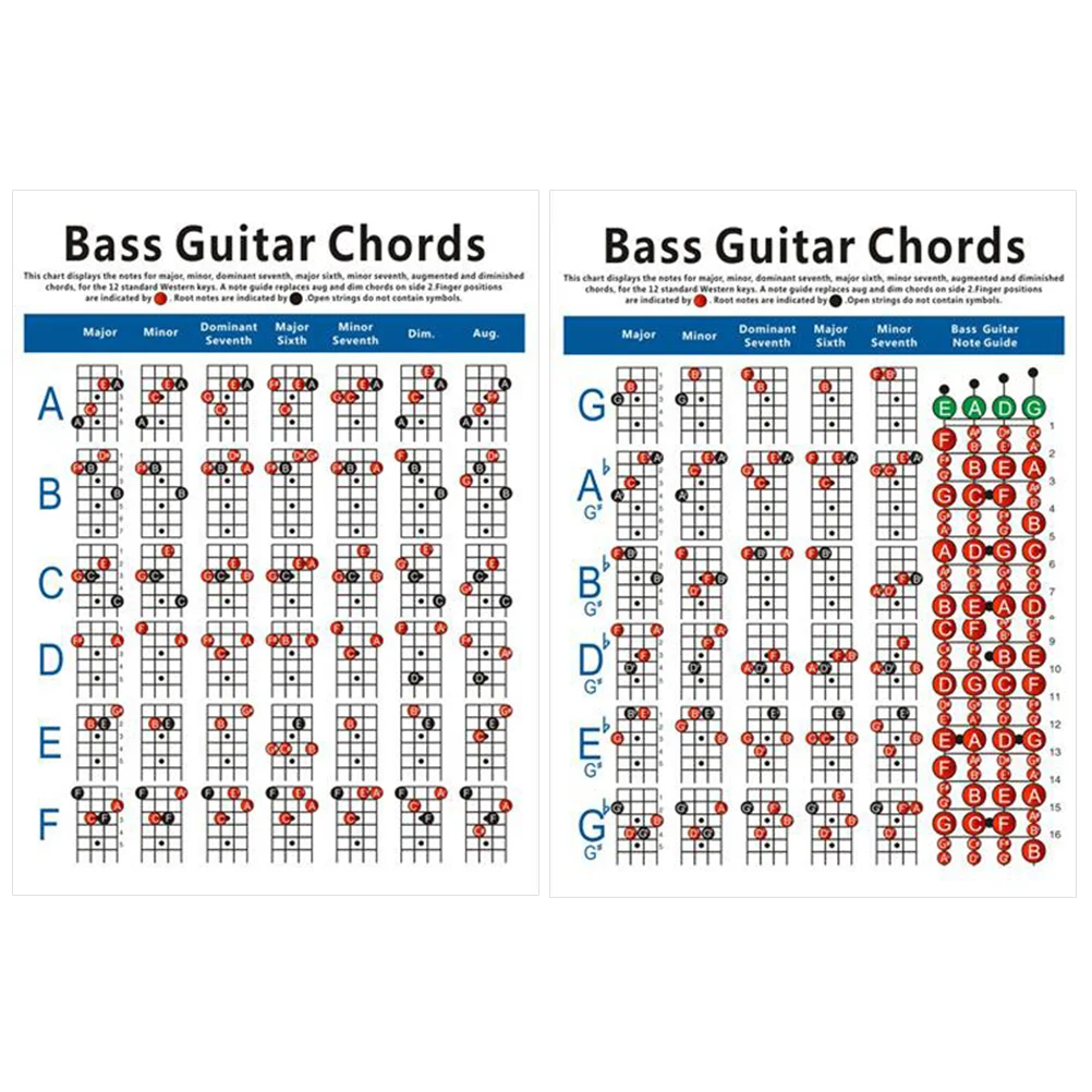 

Bass Guitar Chord Chart Reference Sheet Cheat Poster Electric Notes Diagram Exercise Theory Practice Pocket Fingering 4String