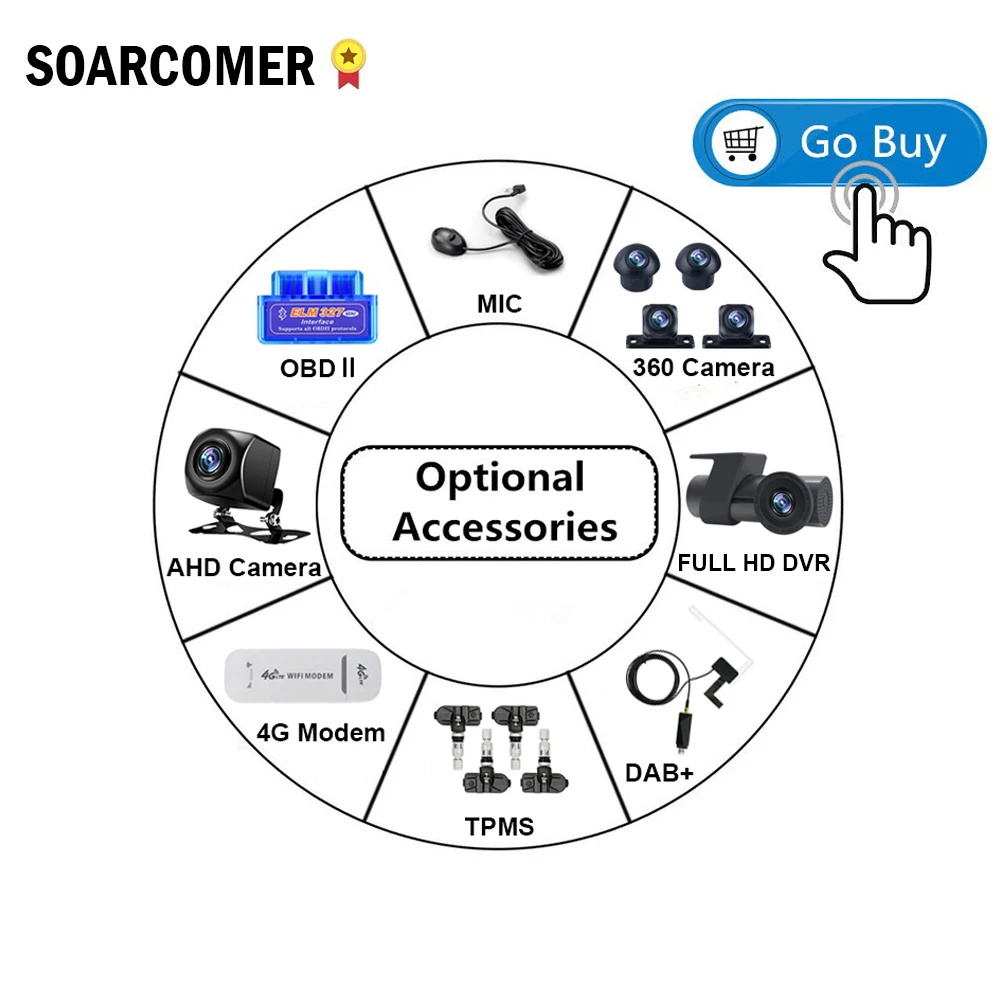 

SOARCOMER Navigation Multimedia Accessories Optional