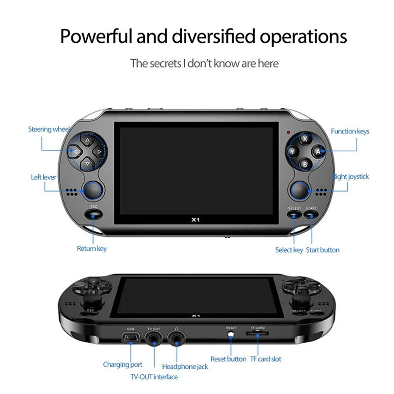 4 3-дюймовая игровая консоль 8G 10 000 игр 128 бит для игровой консоли PSP GBA GBC PS1 Игровой