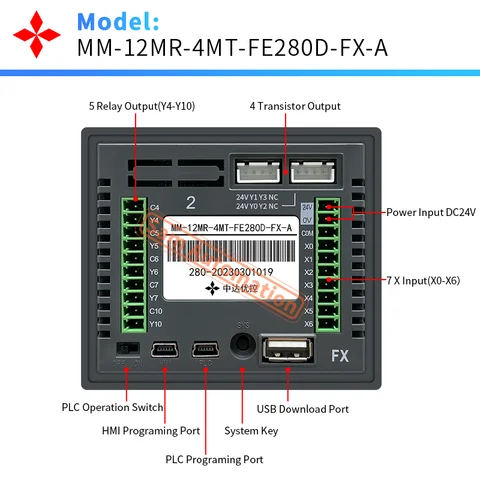 ПЛК HMI FE280D YKHMI