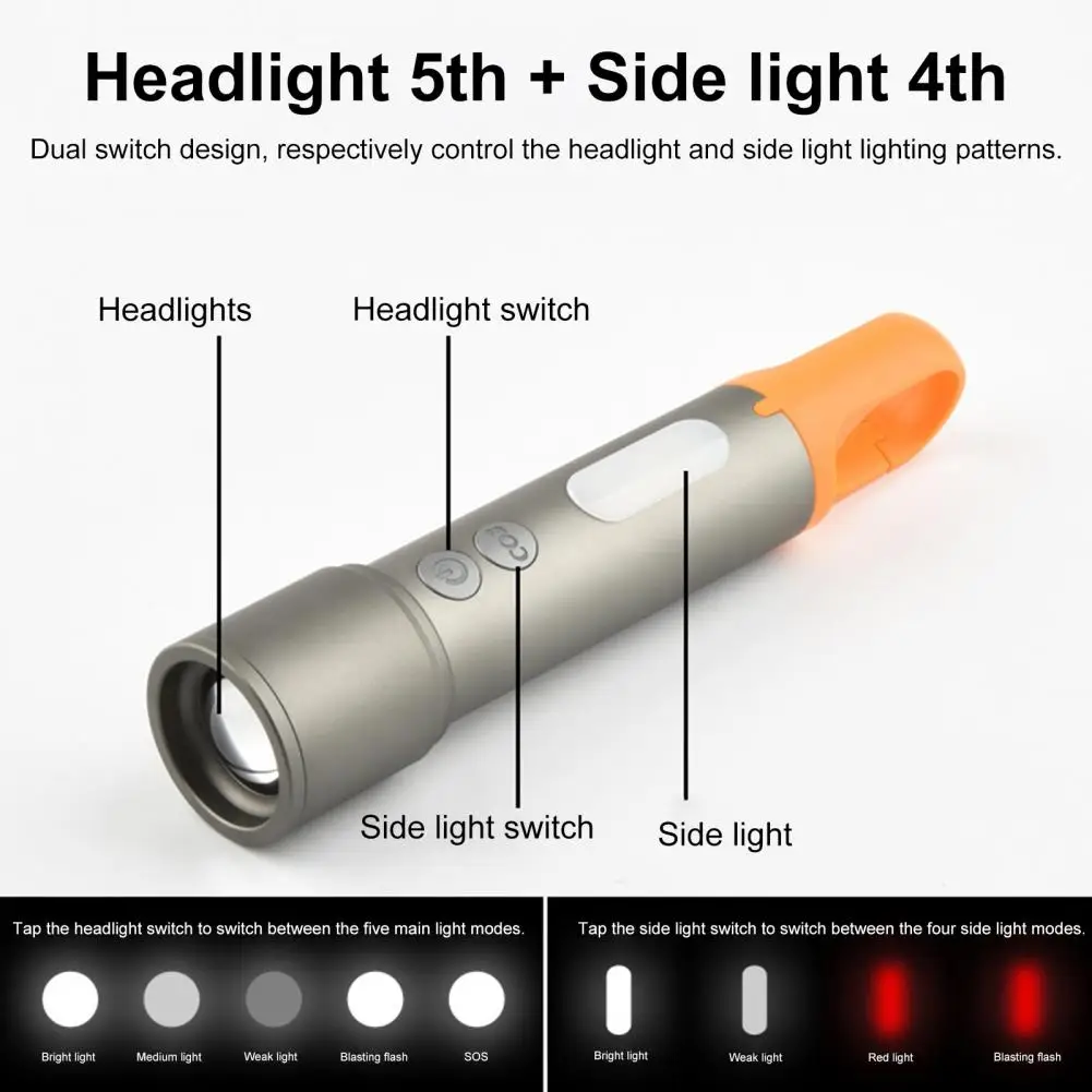 

Portable Flashlight 1 Set Useful Ultra-Bright IP65 Waterproof Powerful LED Flashlight with Lamp Shade Set Camping Gear