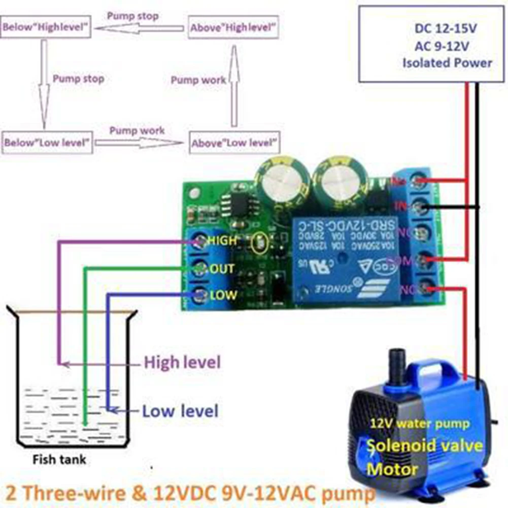 

Level Controller Sensor Module DC 12V AC 9V Water Level Automatic Control Liquid Level Sensor Switch Control Relay Board