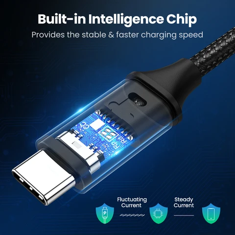 UGREEN USB C к USB C кабель PD100W USB Type C зарядный кабель для MacBook Pro iPad Pro 2020 Samsung S20 S10 быстрое зарядное устройство USB