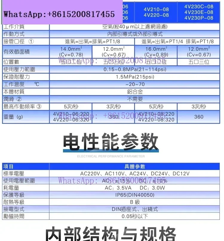 Оригинальный электромагнитный клапан Artec 4V110-064V210-08 DC24V4V310-104V230C-08B (art.: 3920dabb67cbc) - 3920dabb67cbc