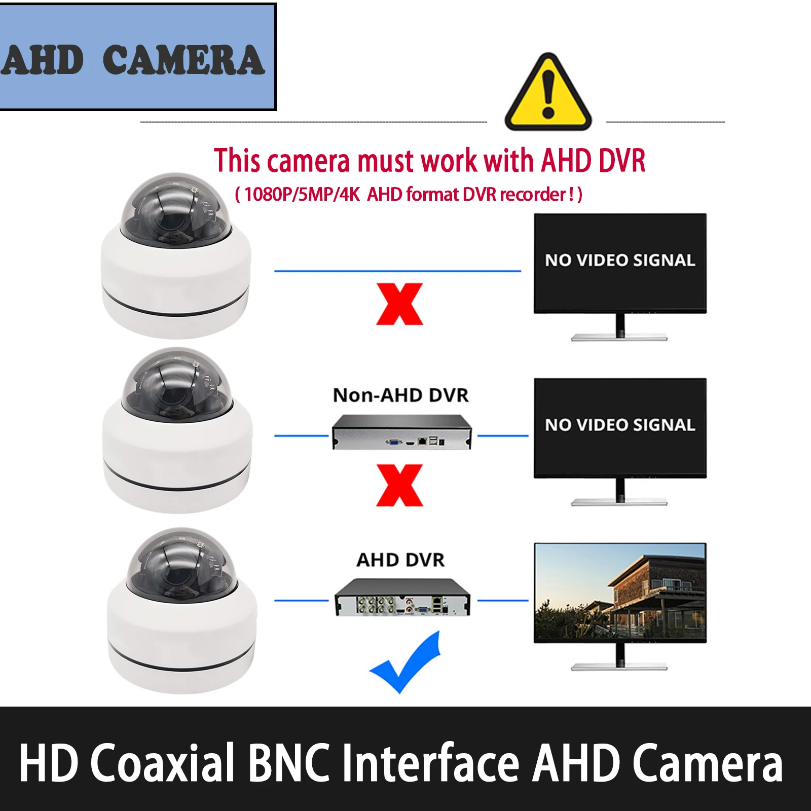 XMeye 12 в 1080P 5 МП AHD Коаксиальная с 5-кратным увеличением 2 светодиодный инфракрасным