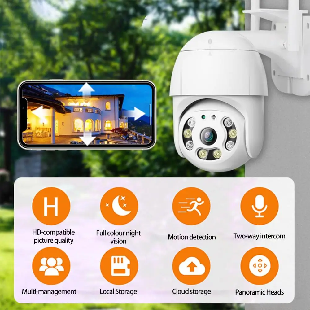 

Практичная беспроводная камера с поддержкой Wi-Fi 1080P