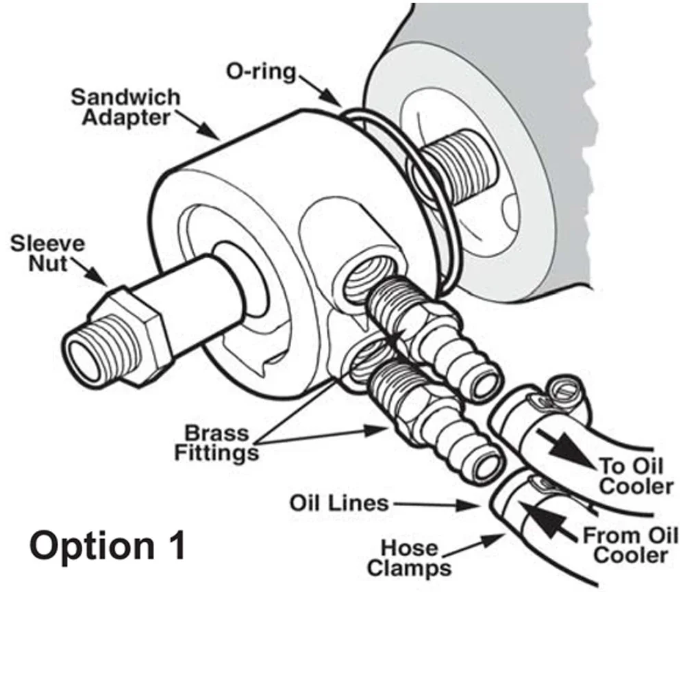 Масляный фильтр Кулер Сэндвич пластина адаптер M20 * 1 5 и 3/4-16 Универсальный для