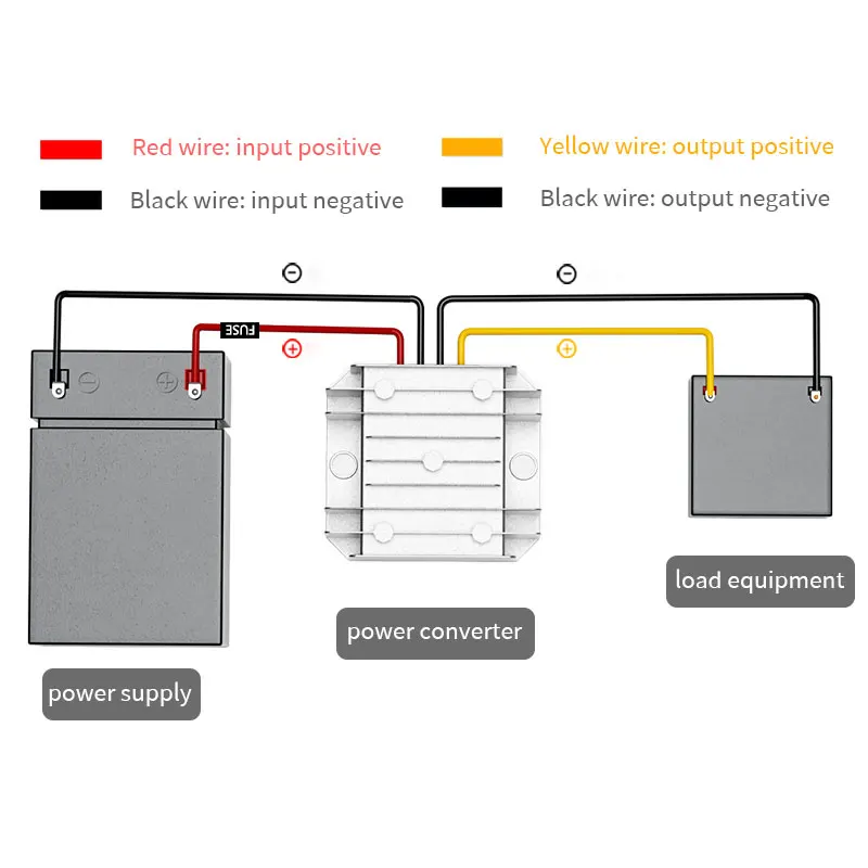 LY-KREE 60 В 72 80 до 5 А 8 10 понижающий преобразователь постоянного тока регулятор