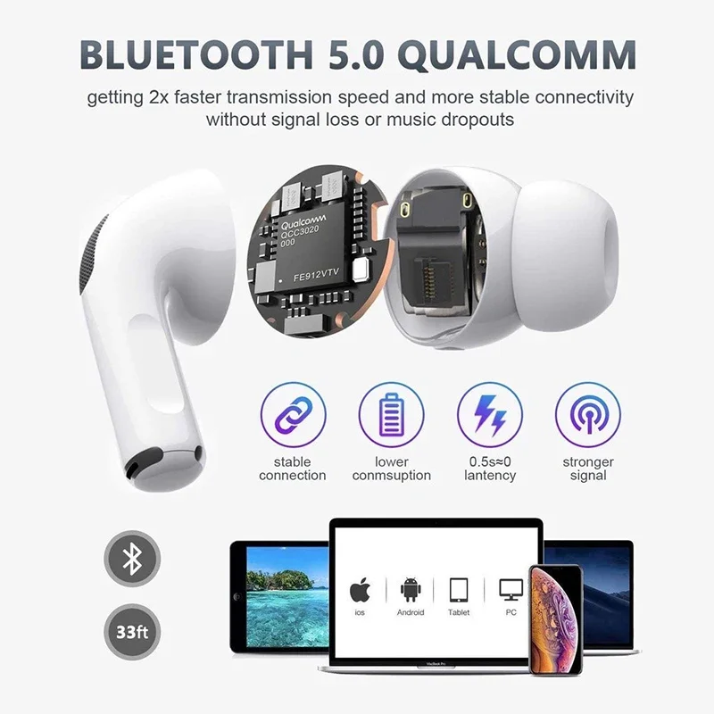 Фото Оригинальные беспроводные Bluetooth-наушники-вкладыши, спортивная гарнитура с шумоподавлением для наушников Apple iPhone №3