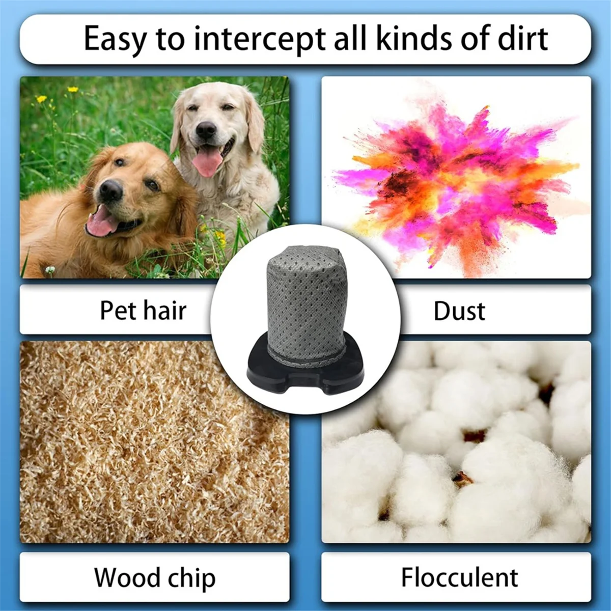 HEPA-фильтр для ручного пылесоса Cyclone PET CH700 CH701 CH701C и CH700WM Сравните с деталью XDCFCH700