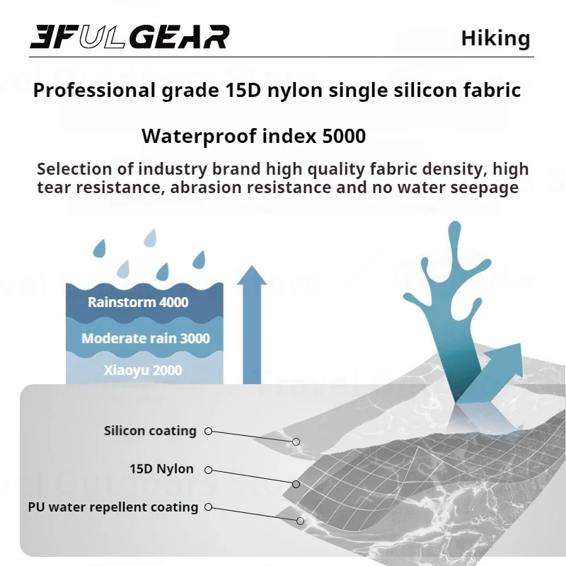 3F UL GEAR Taiji 1 одиночная палатка 2024 новая версия Ультралегкая для кемпинга 3/4 сезон