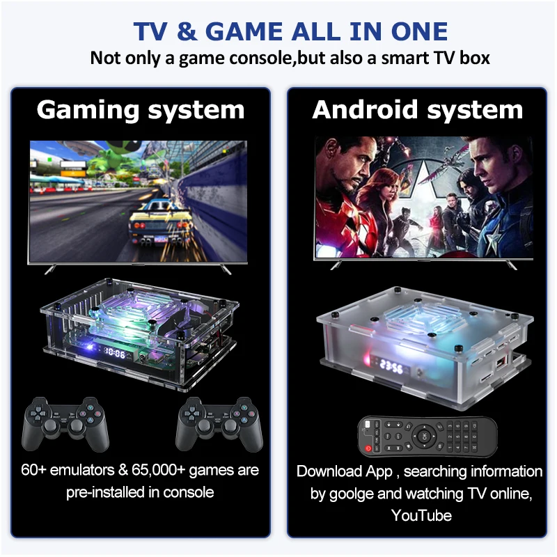 Супер консоль TSINGO X Max Plus аркадная приставка двойная система с 65000 играми