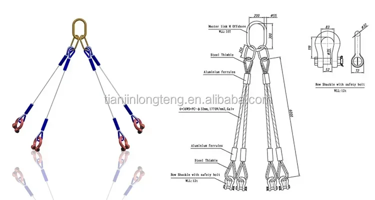 DNV 2.7-1 Стандартный контейнерный подъемник с пятью ножками стальной тросовый