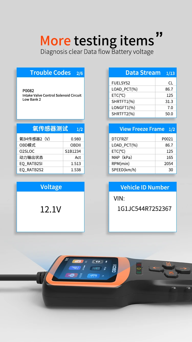 Автомобильный сканер V317 OBD2 диагностический прибор OBDII/EOBD для диагностики