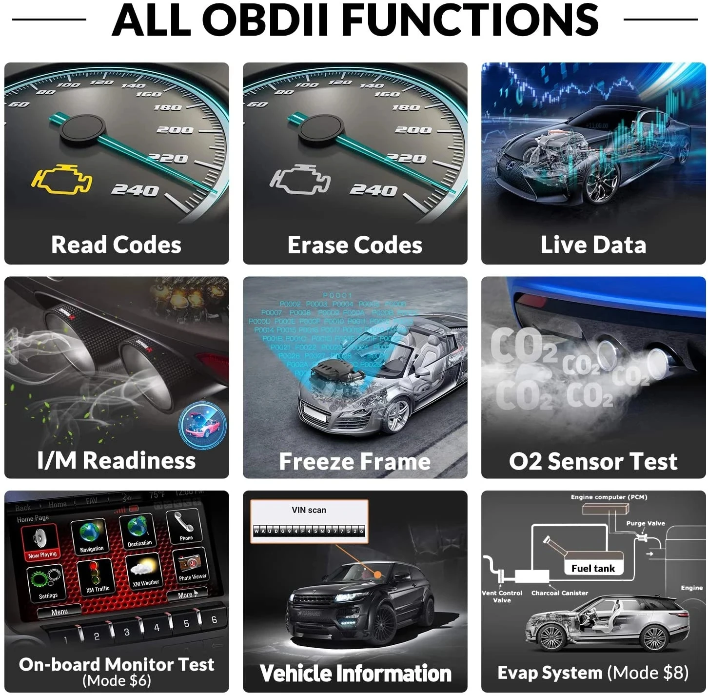 KINGBOLEN YA101 OBD2 сканер Автомобильные диагностические инструменты OBDII EOBD считыватель
