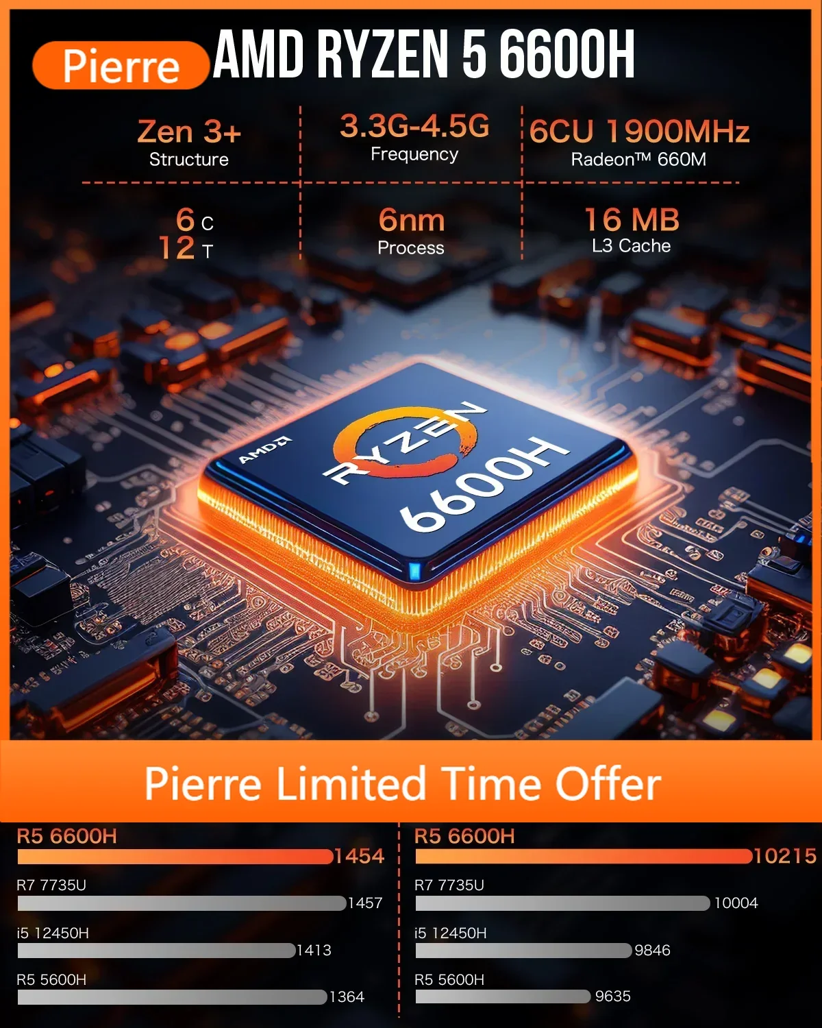 --GMKtec M6 AMD R5 6600H Игровой мини-ПК 6-ядерный 12-поточный 32 ГБ DDR5 1 ТБ SSD Компьютерный ПК