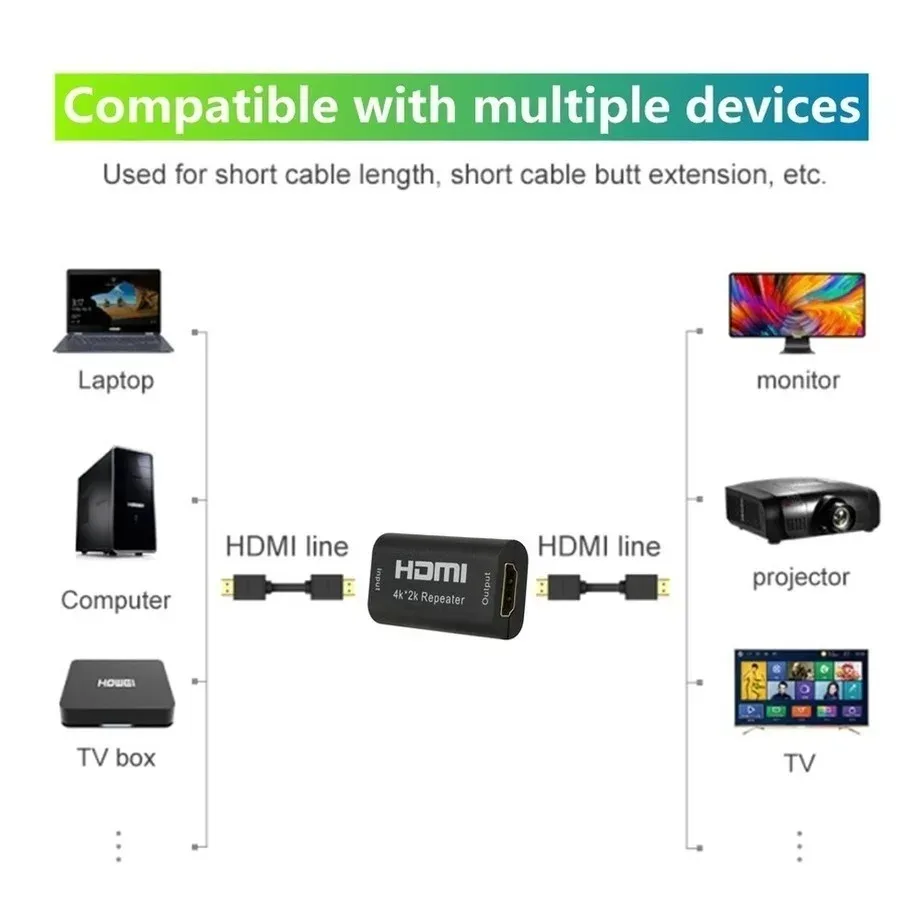 Mini 4K x 2K HDMI-совместимый повторитель-удлинитель до 40M V1.4 3D 1080P HD-адаптер Усилитель