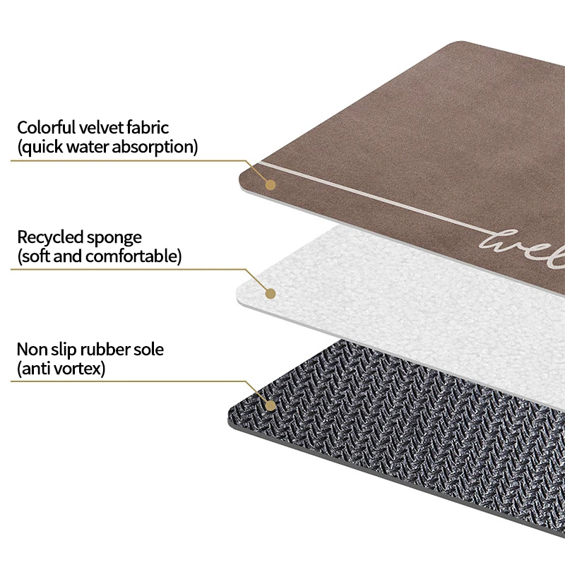 Отличный дизайнерский коврик для ванной Противоскользящие коврики резиновый