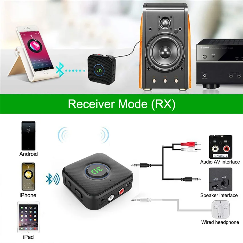 Bluetooth 5 0 приемник передатчик 3D стерео AUX 3 мм разъем RCA беспроводной аудио адаптер
