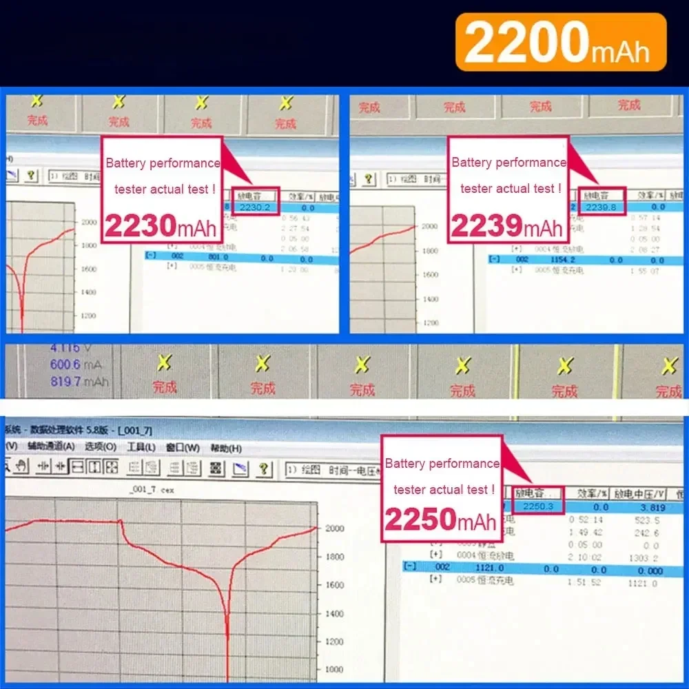 2 шт. аккумуляторные Литиевые Батарейки 18650 100% мАч