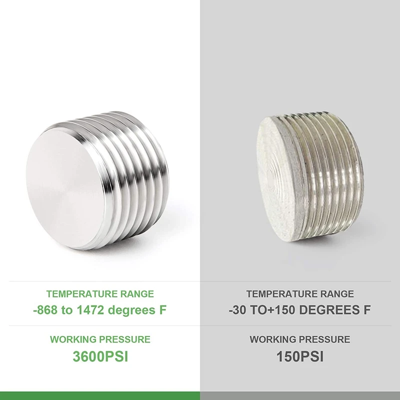 

New 25Pcs Stainless Steel Internal Hex Thread Socket Pipe Plug Fitting 1/8 Inch 1/4 Inch 3/8 Inch 1/2 Inch 3/4 Inch NPT Male