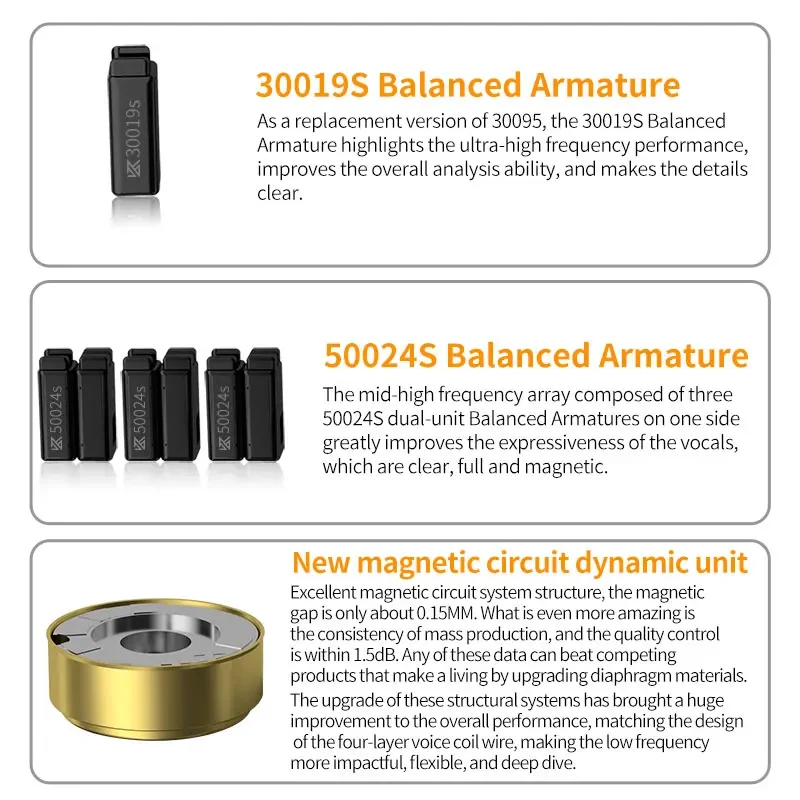 Кабель для наушников KZ ZAR