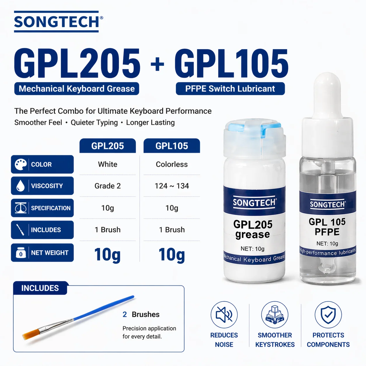 Фото Смазка Songtech Krytox GPL 105 и фторсодержащая смазка GPL 205: Премиальная смазка для клавиатур и прецизионных инструментов №5