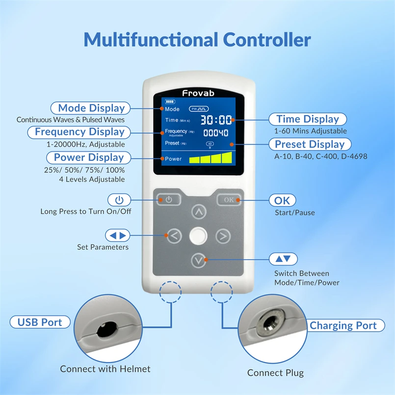 280 ламп 810 нм шлем для мозга инфракрасный стимуляции терапия красным светом