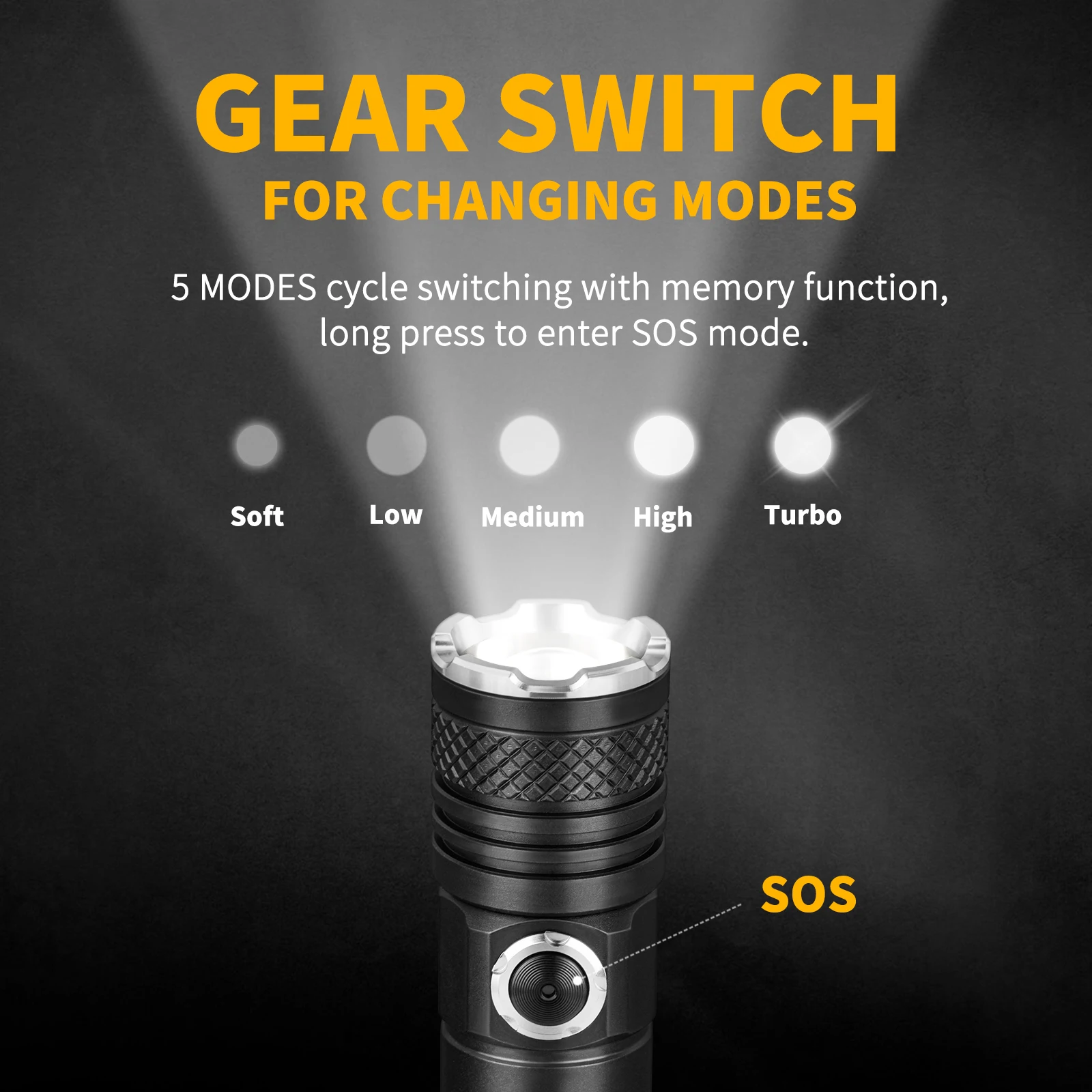 Тактический фонарь UltraFire T4 1200 люмен 280 метров светодиодный с зарядкой от USB и