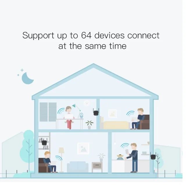 Оригинальный Wi-Fi ретранслятор Xiaomi Mi профессиональный удлинитель 300 Мбит/с