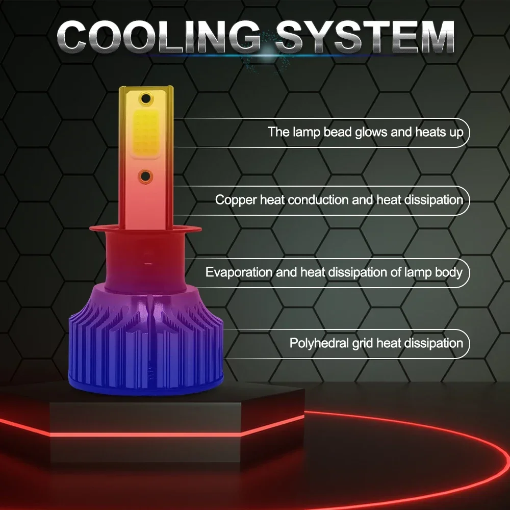 Ice Blue 8000K 3000K 6000K H7 светодиодный 12V H1 H3 H4 H11 880 881 H27 9006 лампы для фар автомобиля