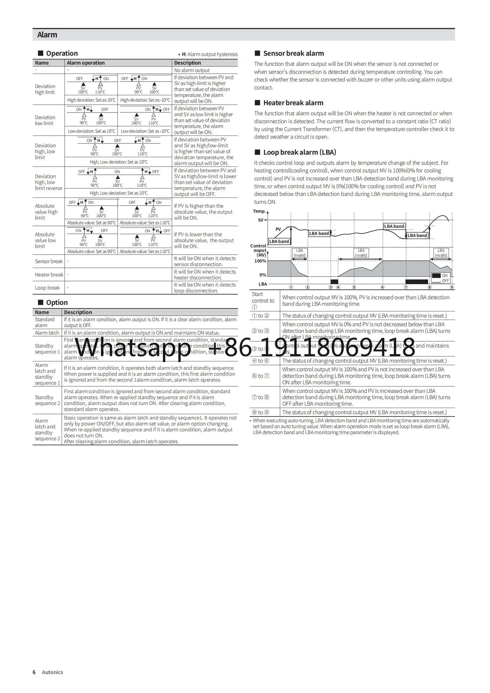 TZ4ST-14R-14S-14C-24R-24S-24C-R4RSC Термопара регулятора температуры RTD PT100 Аналоговый вход Реле SSR Выход 4-20 мА (art.: 3920d169d34cd) - 3920d169d34cd