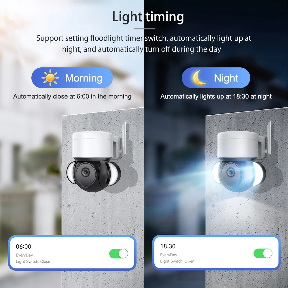 PZVDSOG 3MP WIFI умная камера солнце и луна полноцветная обнаружение человека