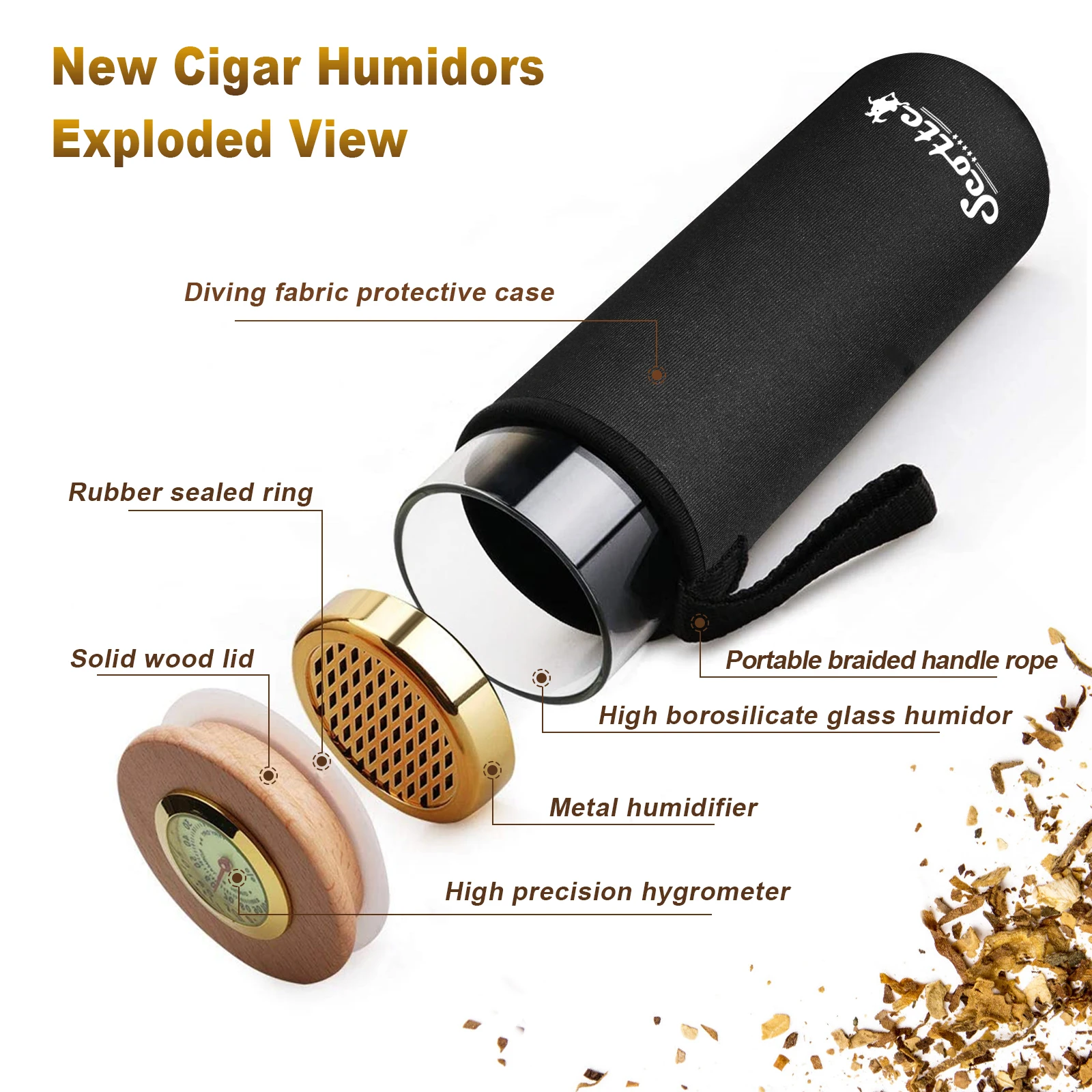 Чехол для хьюмидора Scotte подарочная коробка хьюмидор гигрометр увлажнитель