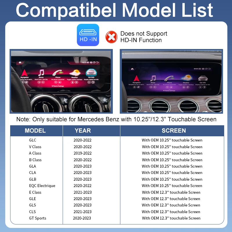 

Беспроводной CarPlay Android Auto 2025 для Mercedes Benz A B C E CLS CLA GLA GLB Class NTG6.0 2019-2023 с зеркальной связью Airplay