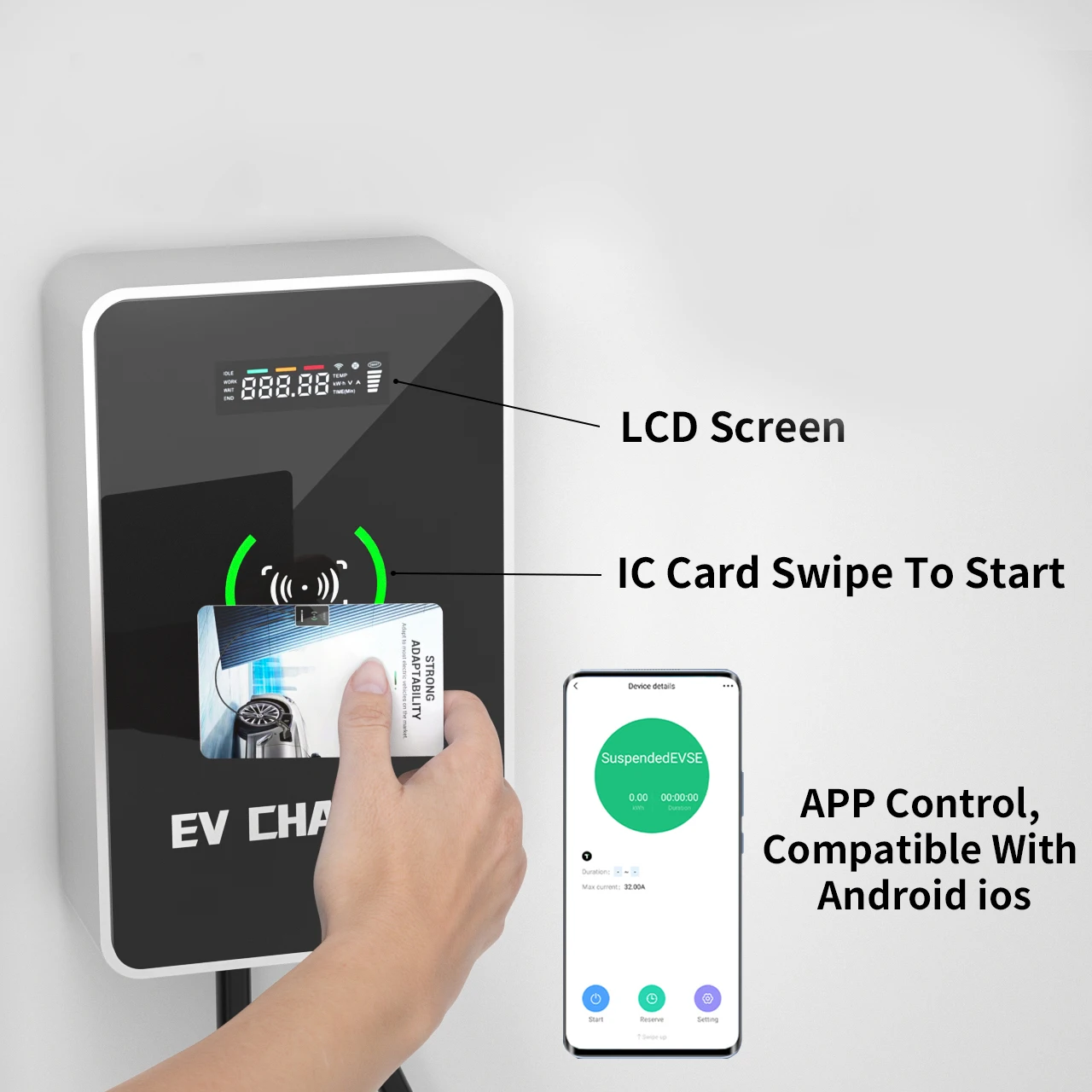 

EV Charger 32A EVSE Wallbox Electric Vehicle Car Charging Station Ocpp Wifi App Iec 62196 Type2 7kw 32a Smart Wallbox Ev Charger