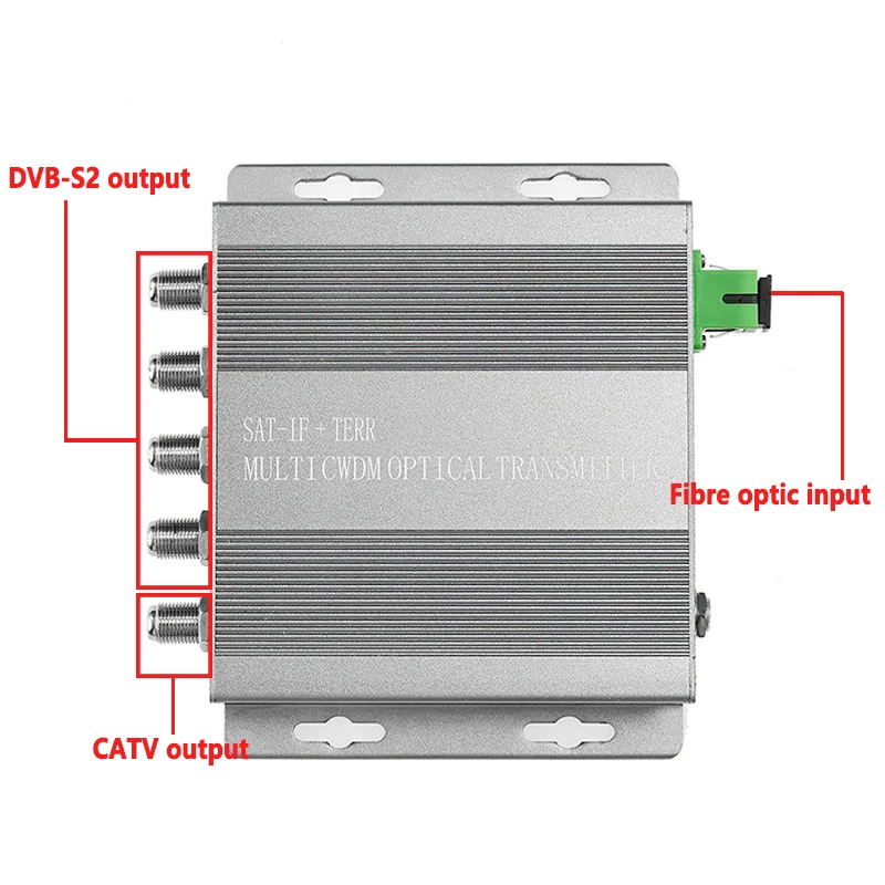 Фотооптический приемник AGC mini FTTH узел WDM 1500 Нм 4SAT-IF + 1 метр фотовыход CATV