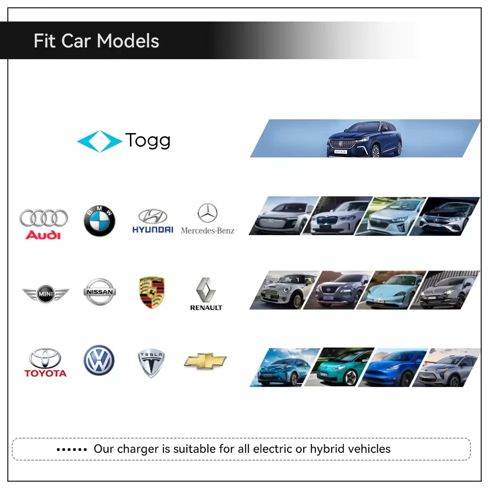 Трехфазное зарядное устройство для электромобиля Khons 22 кВт портативное типа 2 EVSE