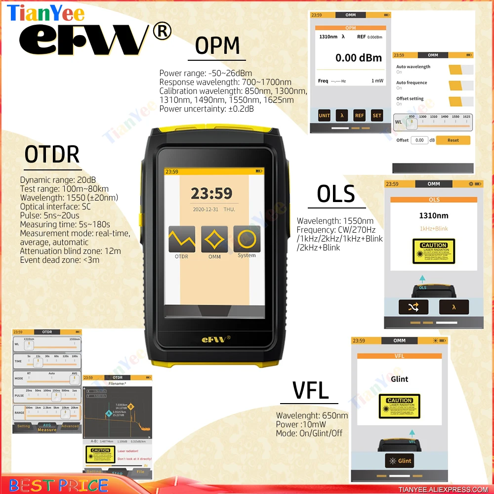 Мини-рефлектометр оптического волокна OTDR прибор для проверки оптоволокна в
