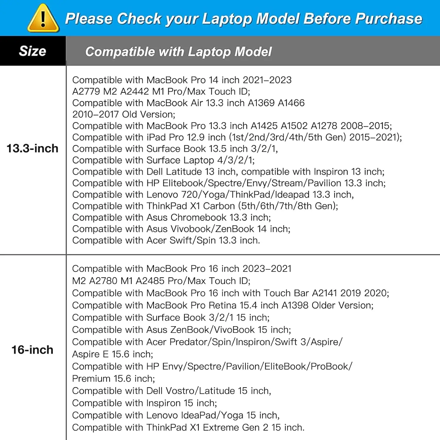 Сумка для ноутбука MOSISO для MacBook 13, 14, 15, 16, 17,3-дюймовый чехол для ноутбука, водонепроницаемый чехол для ноутбука большой емкости ASUS Lenovo Dell Huawei (art.: 3920ceb101bc2) - 3920ceb101bc2