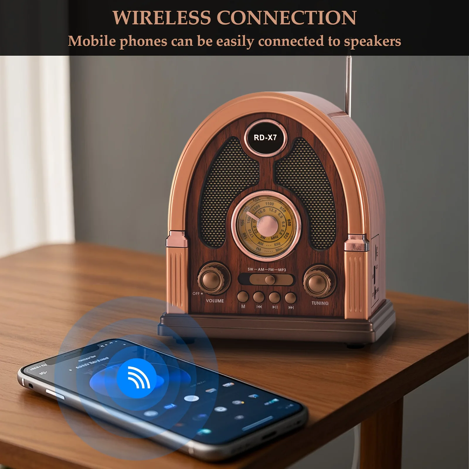 Фото Портативное винтажное FM-радио с деревянной текстурой, Bluetooth-колонка, поддержка TF-карт, USB-накопителей, зарядка Type-C, стереозвук №3